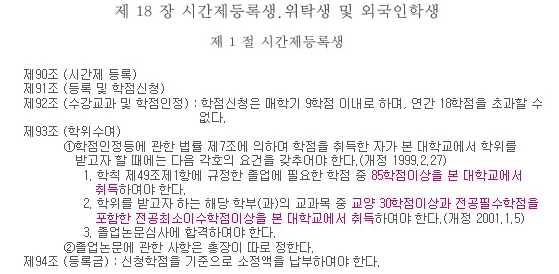 제 18 장 시간제등록생, 위탁생 및 외국인 학생 제 1절 시간제등록생 제90조 (시간제등록) 제 91조 (등록 및 학점신청) 제 92조 (수강교과 및 학점인정) : 학점신청은 매학기 9학점 이내로 하며, 연간 18학점 을 초과할 수 없다. 제 93조 (학위수여) ①학점인정등에 관한 법률 제 7조에 의하여 학점을 취득한 자가 본 대학교에서 학위를 받고자 할 때에는 다음 각호의 요건을 갖추어야 한다. (개정 1999.2.27) 1. 학칙 제49조 제1항에 규정한 졸업에 필요한 학점 중 85학점이상을 본 대학교에서 취득하여야 한다. 2. 학위를 받고자 하는 해당 학부(과)의 교과목 중 교양 30학점 이상과 전공필수학점을 포함한 전공최소이수학점이상을 본 대학교에서 취득하여야 한다. (개정 2001.1.5) 3. 졸업논문심사에 합격하여야 한다. ② 졸업논문에 관한 사항은 총장이 따로 정한다. 제 94조 (등록금) : 신청학점을 기준으로 소정액을 납부하여야 한다.